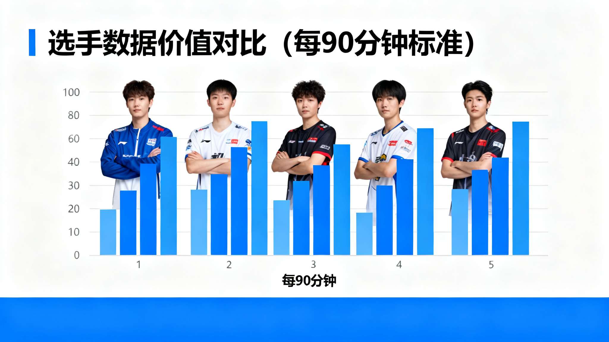 加西亚对拉拉的比赛
