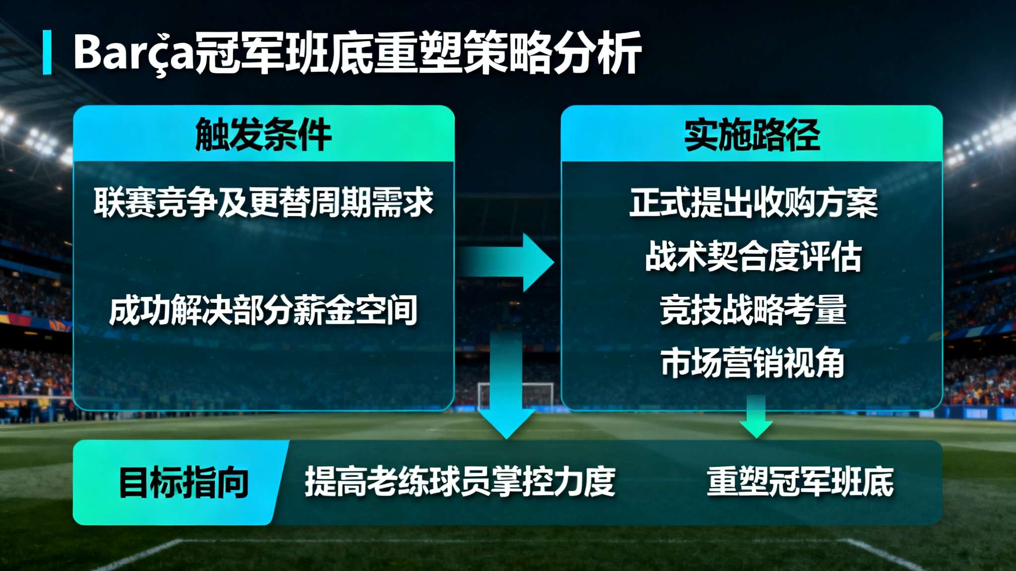 罗马诺：有丰厚报价巴萨愿卖巴尔德，并开始讨论留下坎塞洛